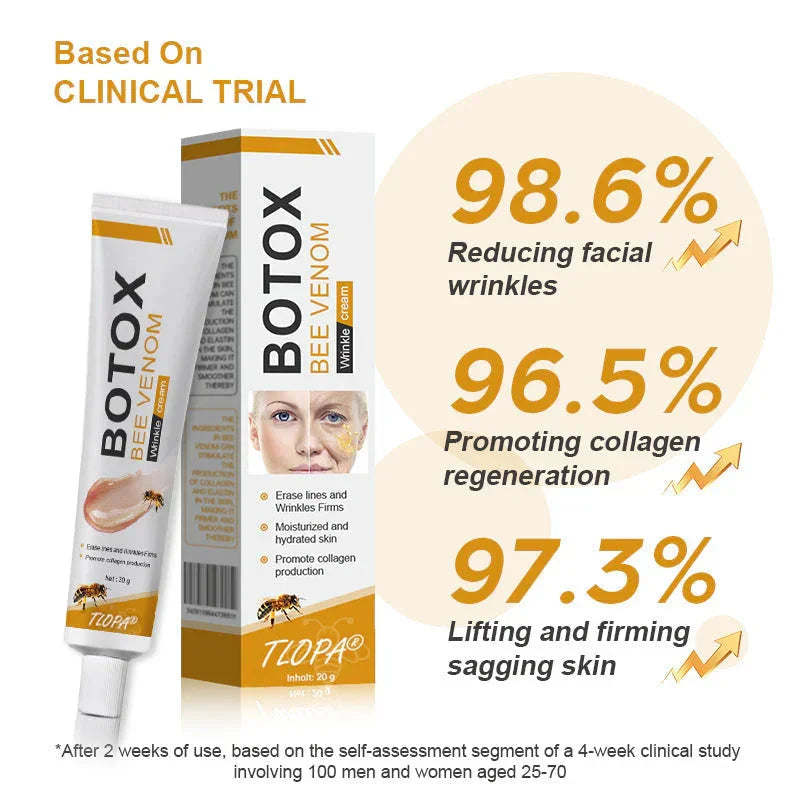 Botox Bee Venom product packaging with clinical trial statistics on a white background